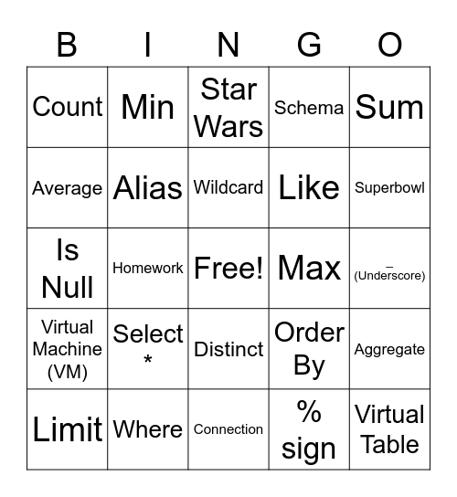 Week 4 Bingo Card