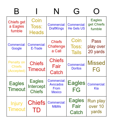 Super Bowl 2023 Bingo Card