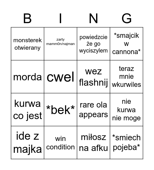 miłosz Bingo Card