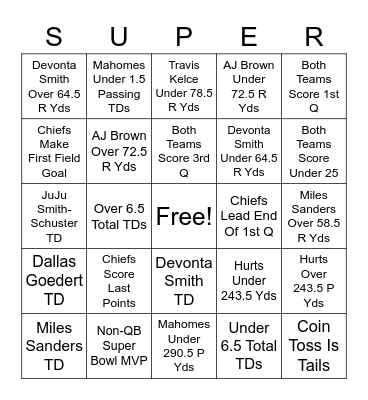Super Bowl LVII Prop Bet Bingo Card