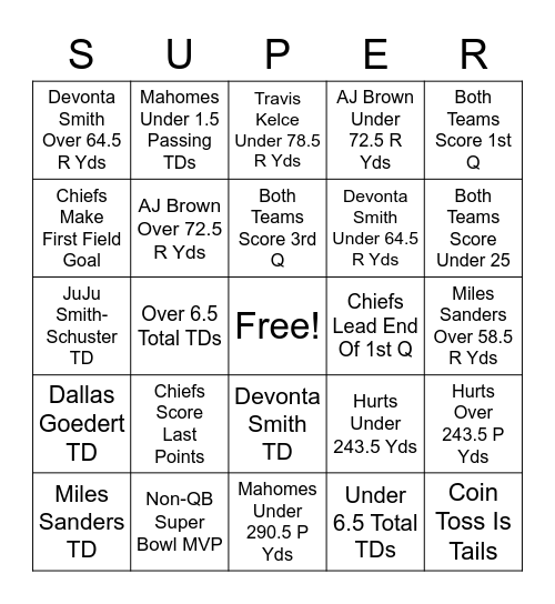 Super Bowl LVII Prop Bet Bingo Card