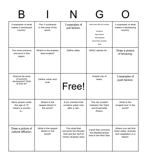 SW Asia and Migration Test Review Bingo Card
