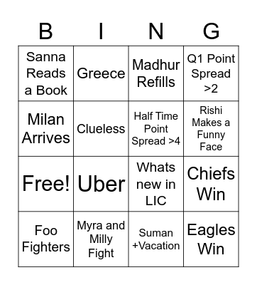 Super Bowl 2023 Bingo Card