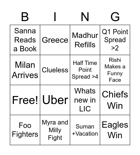 Super Bowl 2023 Bingo Card