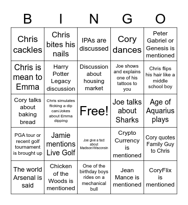 This Is A Secret Bingo Game For All The Non-Aquariuses. You May Not Show Any Of The Birthday Boys This Bingo Or Influence Them In Any Way Or Else. First Person To Yell Bingo Wins A Priza Bingo Card