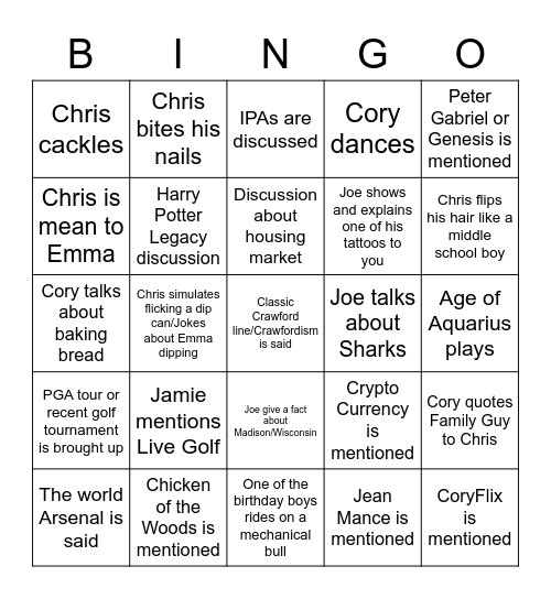 This Is A Secret Bingo Game For All The Non-Aquariuses. You May Not Show Any Of The Birthday Boys This Bingo Or Influence Them In Any Way Or Else. First Person To Yell Bingo Wins A Prize Bingo Card