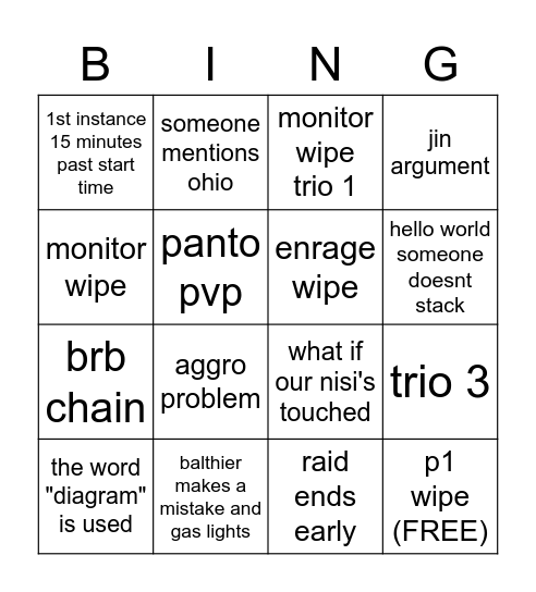 Raid Night Bingo Card