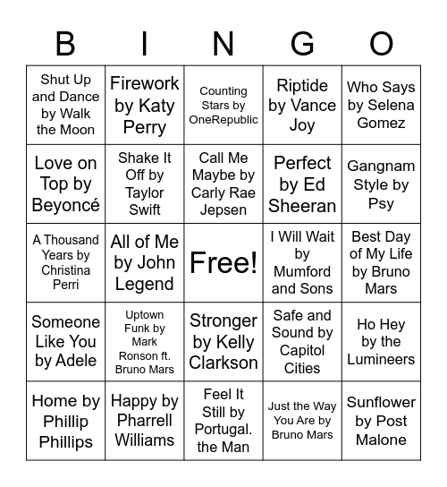 Songs from the 2010's Bingo Card