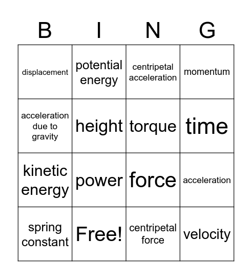 L2 NCEA Physics mechanics Bingo Card