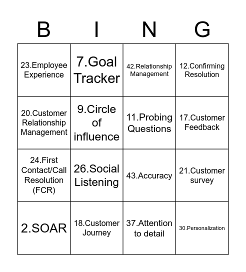 SOAR BINGO - Customer Experience Bingo Card