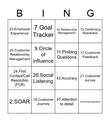 SOAR BINGO - Customer Experience Bingo Card