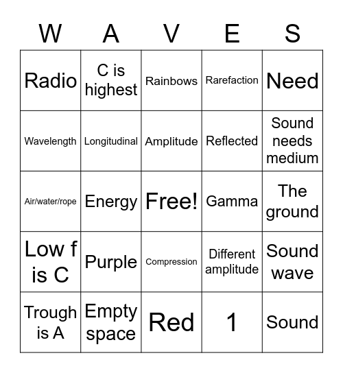 WAVES Bingo Card