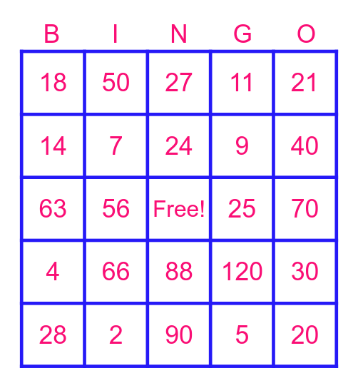 Multiplication Bingo Card