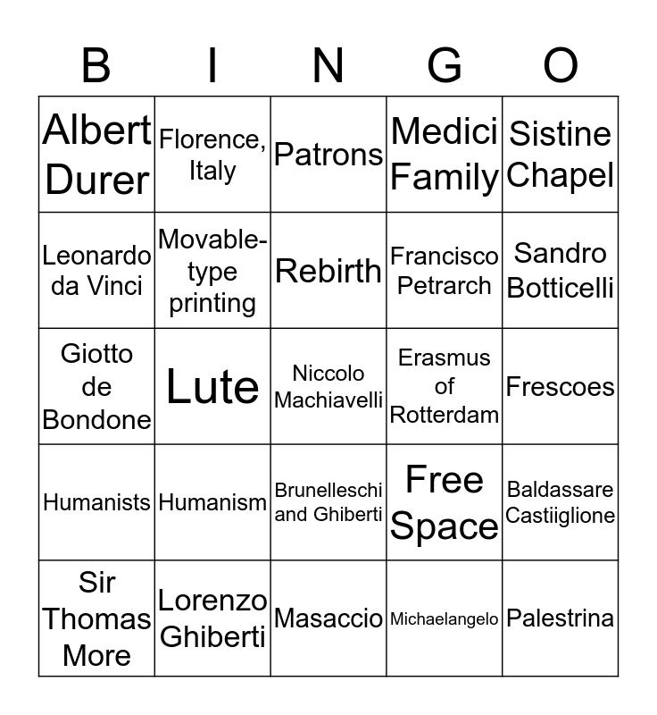 Chapter 11 Bingo Card