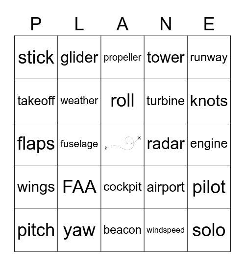 Aviation Bingo Card