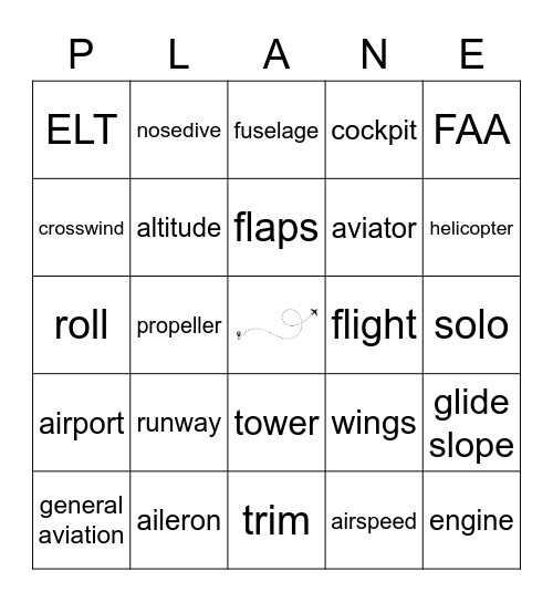 Aviation Bingo Card