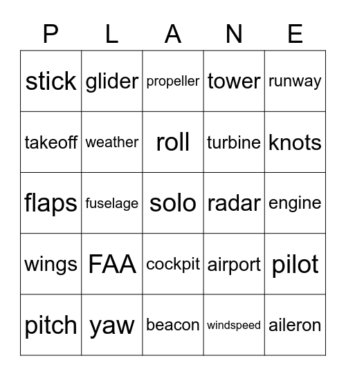 Aviation Bingo Card