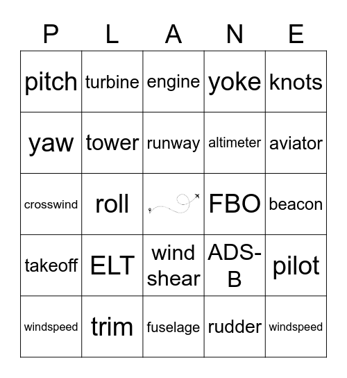 Aviation Bingo Card