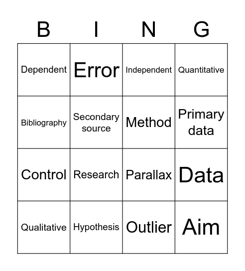 Year 8 Scientific Method Bingo Card