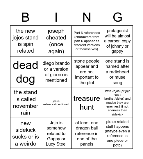 Jojolands Bingo Card