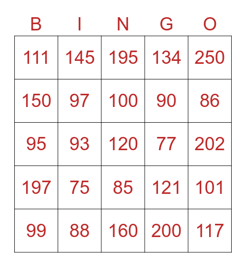 CHAEYEONcres Bingo Card