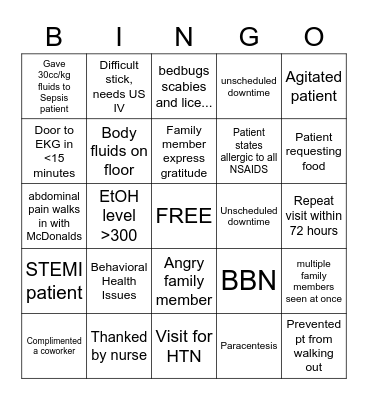 Emergency Department Bingo Card