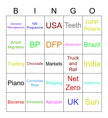 Markets and Midstream Bingo Card