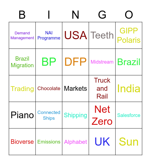 Markets and Midstream Bingo Card