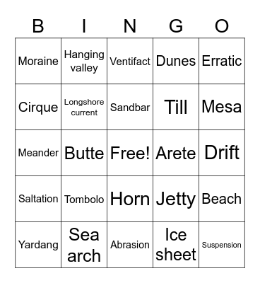 Erosional and Depositional Features Bingo Card