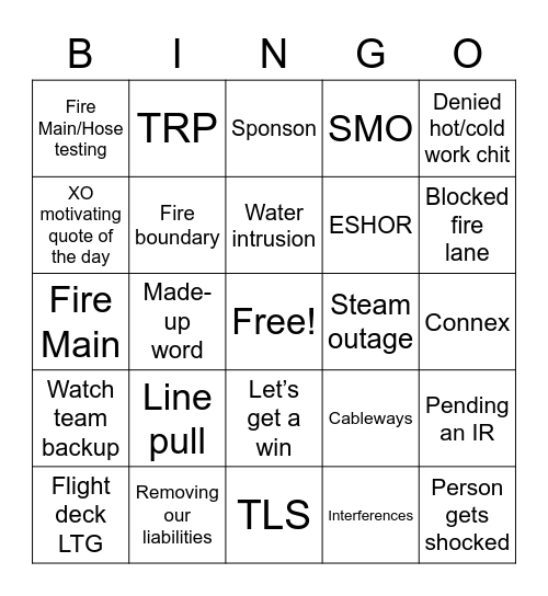 Topside Bingo Card