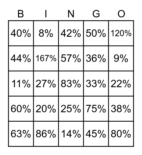 Percentages Bingo Card