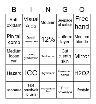 Paper 2 Bingo Card