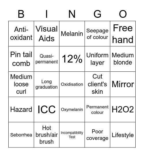 Paper 2 Bingo Card