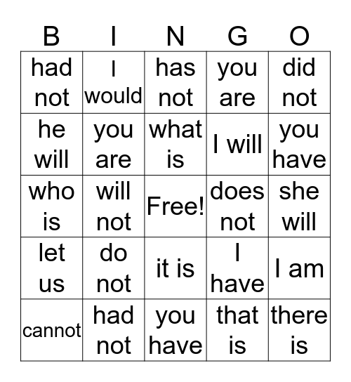 Contraction Bingo! Bingo Card