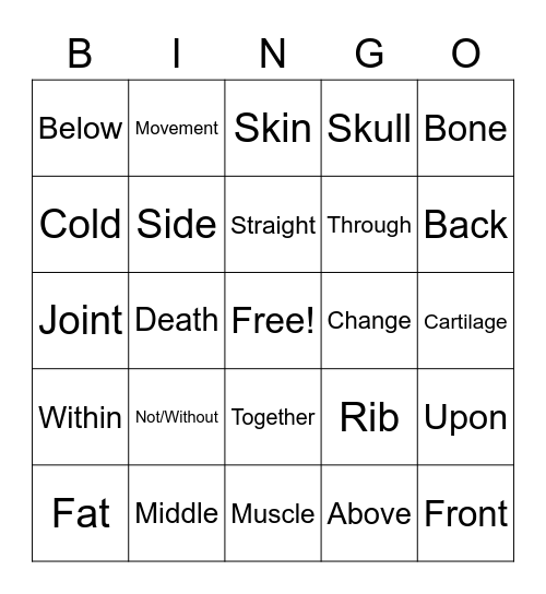 Med Term Bingo Card