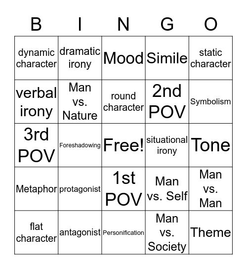 10th Literature Vocabulary Review Bingo Card