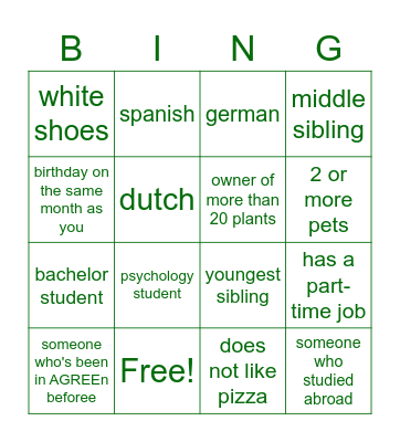 Get to know AGREEn Bingo Card