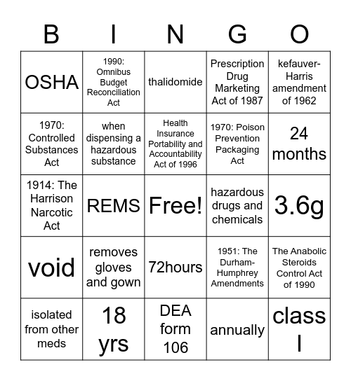 Pharmacy Federal Requirements Bingo Card