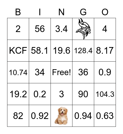 Decimals and Division Bingo Card