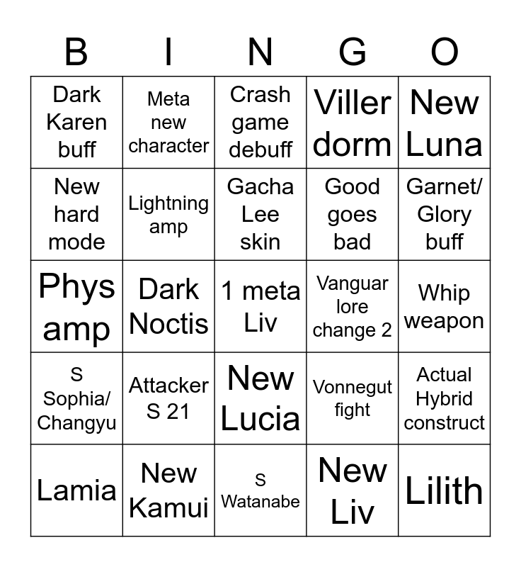 Gacha Bingo (Furina Edition) Bingo Card