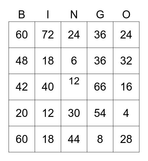 4 & 6 Multiplication Facts Bingo Card