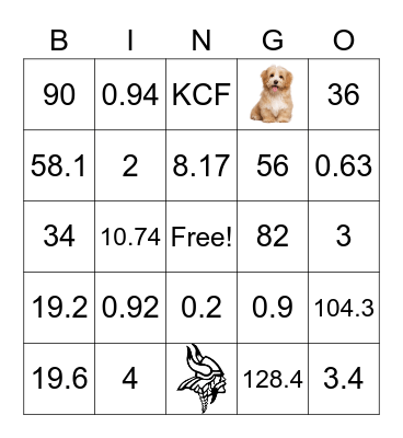 Decimals and Division Bingo Card