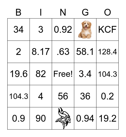 Decimals and Division Bingo Card