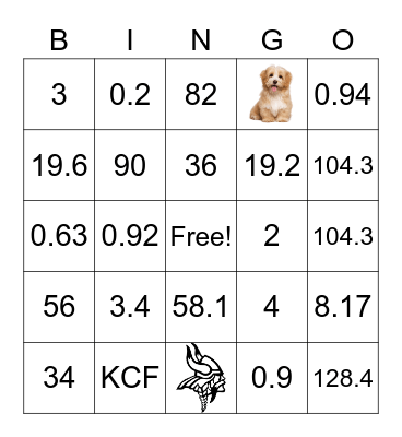 Decimals and Division Bingo Card
