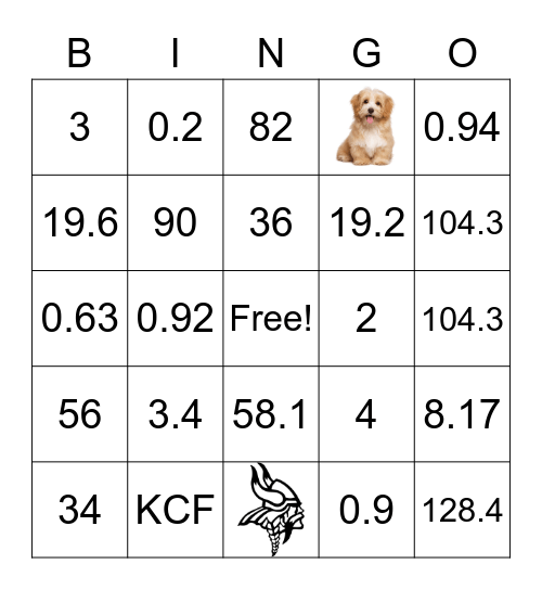 Decimals and Division Bingo Card