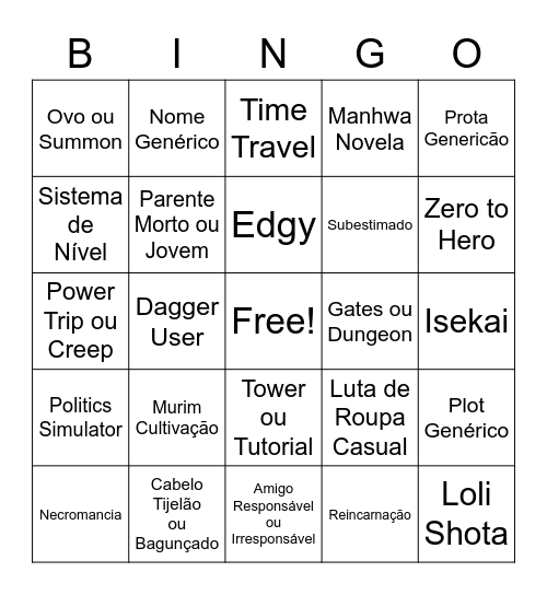 Bingo do Manhwa Ruim Bingo Card