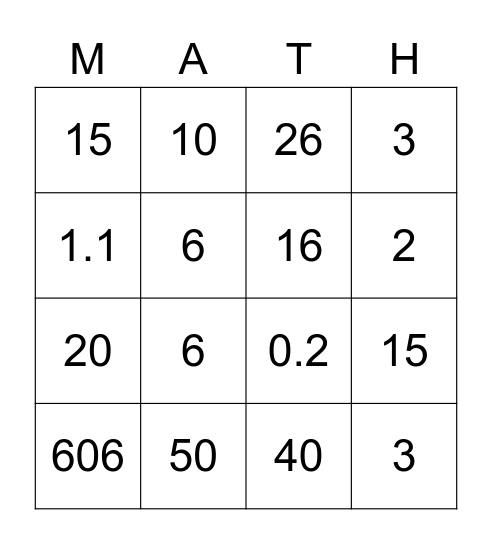 Decimal Division Bingo Card