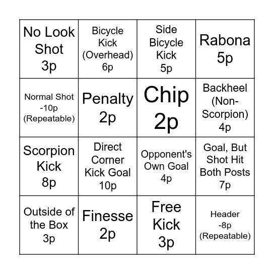Bingo FIFA (RiGGed) Bingo Card