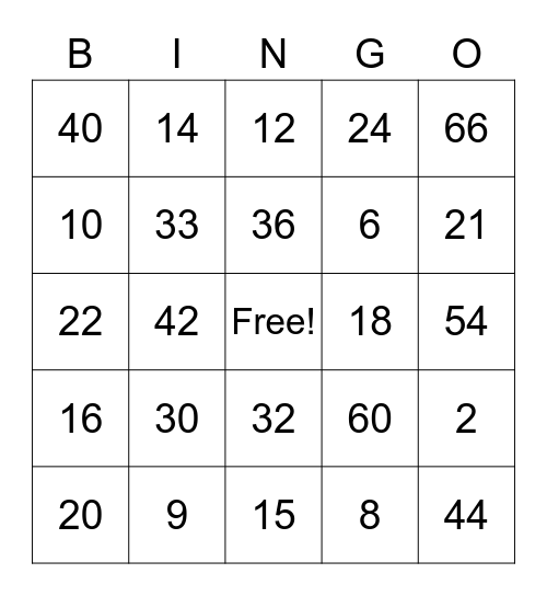 Multiplication Facts 2-3-4-6 Bingo Card