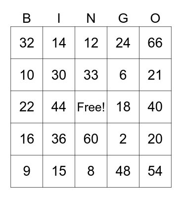 Multiplication 2-3-4-6 Bingo Card